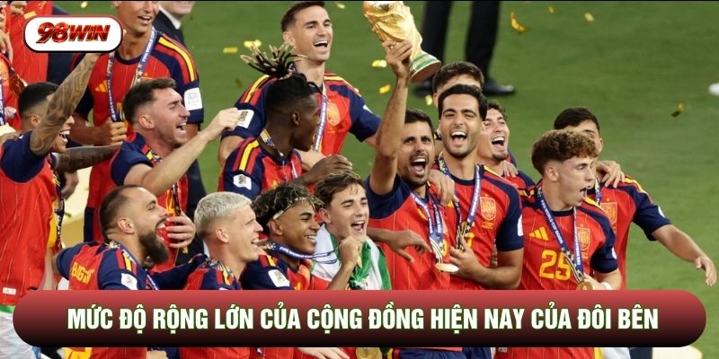 Mức độ rộng lớn của cộng đồng hiện nay của đôi bên