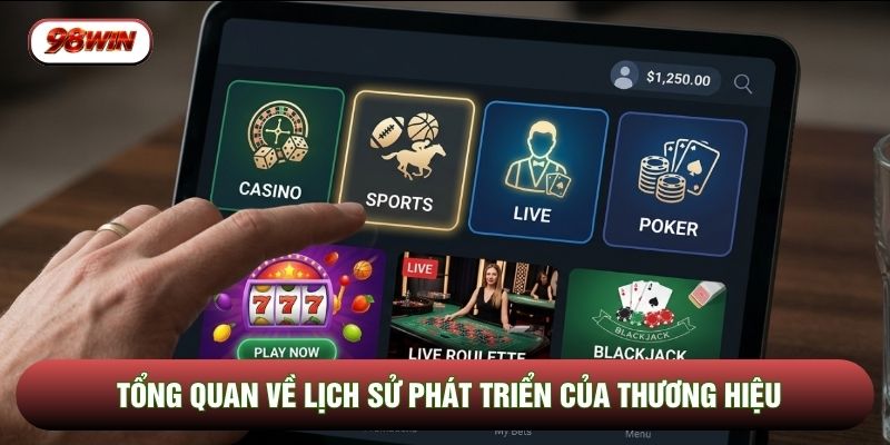 Tổng quan về lịch sử phát triển của thương hiệu